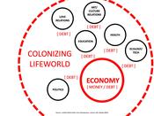 Lomfeld 2024 col debt
